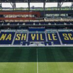 Music City Nashville International Soccer Showdown Flyaway Sweepstakes