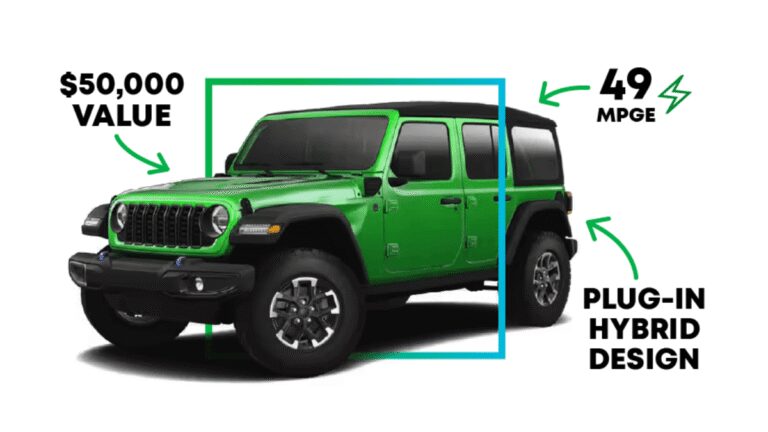 Jeep Sweeps Giveaway: Win a 2025 Jeep Wrangler 4XE!