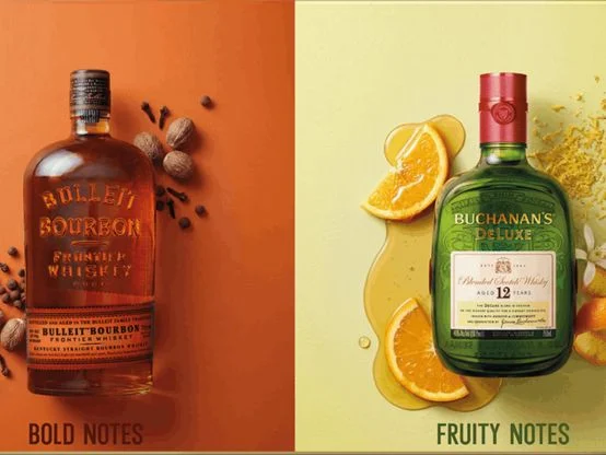 Whiskey Shopper Sweepstakes – Hot Pick!