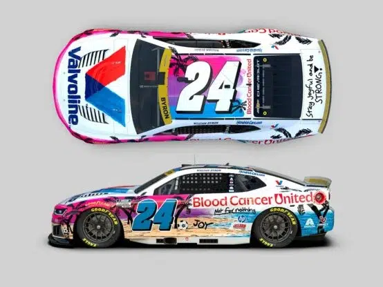 Valvoline Driving for A Dream Sweepstakes – Donation / Email or Mail
